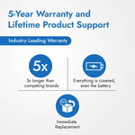 Leitner LH670 Premium Plus wireless headset 5-year full replacement warranty - product thumbnail